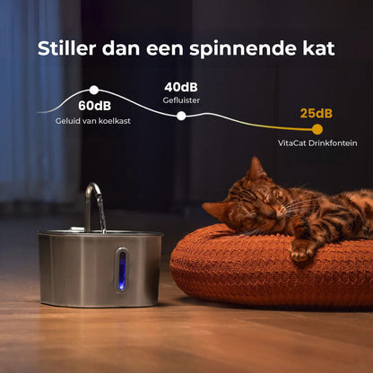 AquaPurr™ Katten Drinkfontein
