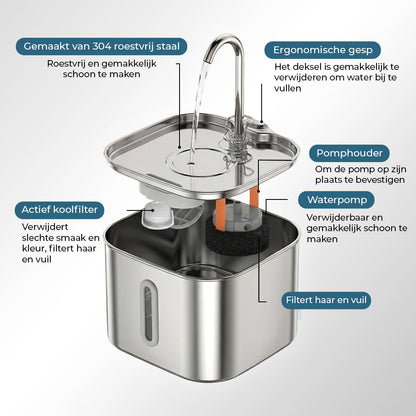 AquaPurr™ Katten Drinkfontein